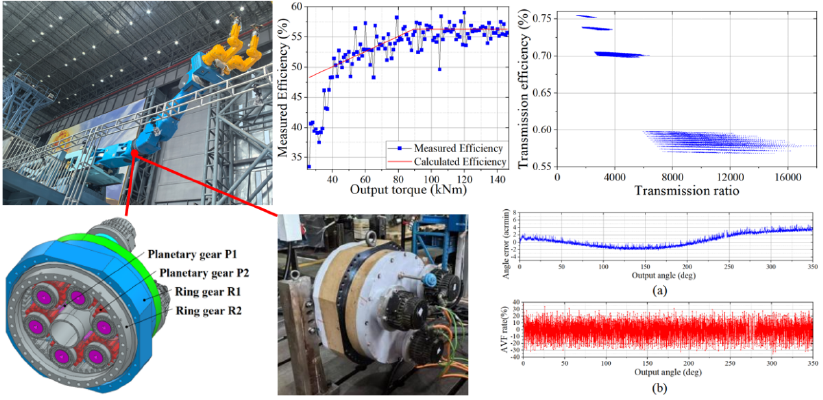 核融合炉保守のための重量級ロボットと知能制御技術を開発（Researchers Advance in Heavy-Duty Robotics and Intelligent Control for Fusion Reactor Maintenance）