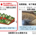 能登半島北部などの活断層図を公開します