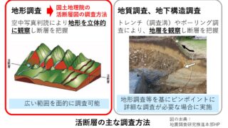 能登半島北部などの活断層図を公開します