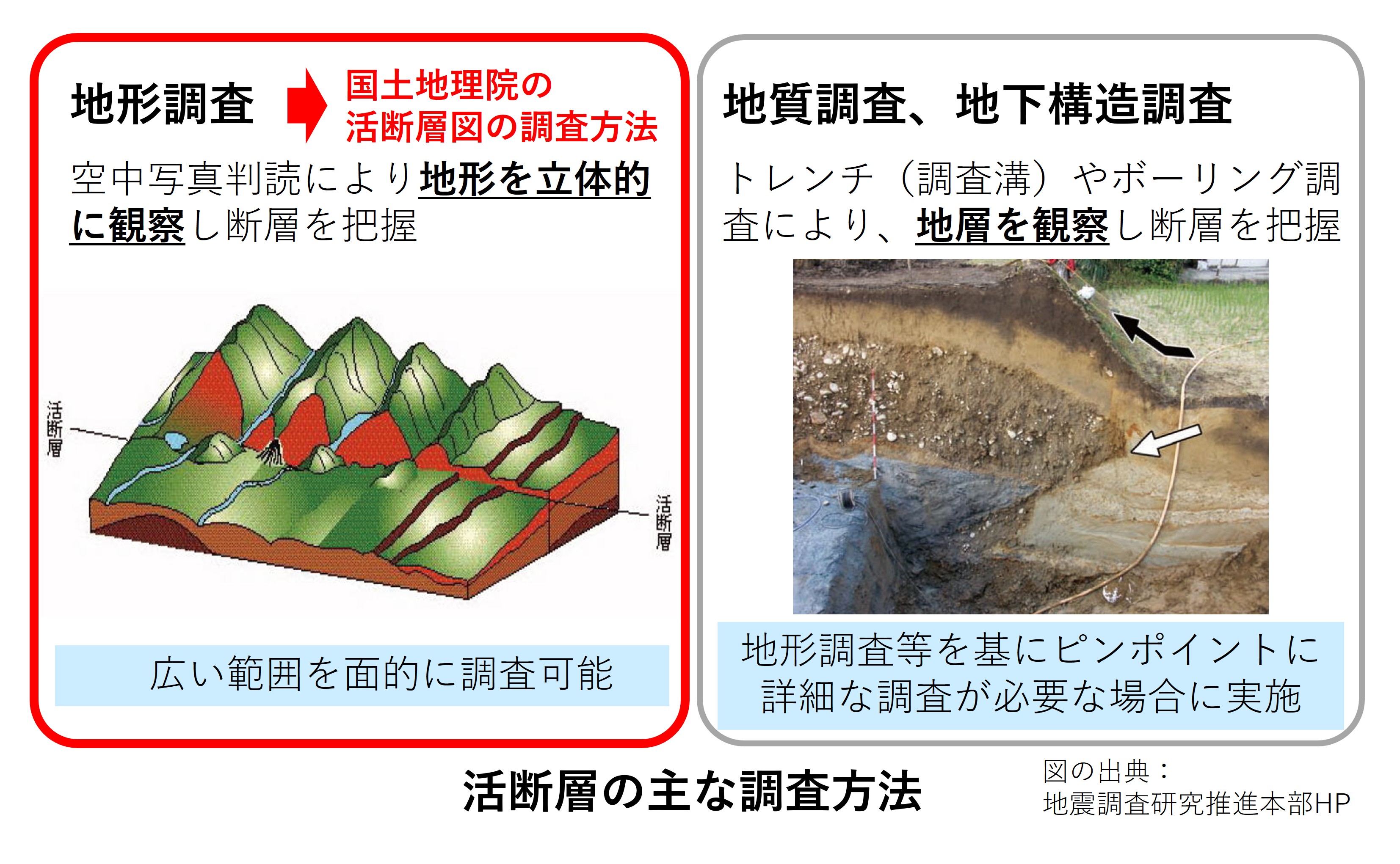 能登半島北部などの活断層図を公開します