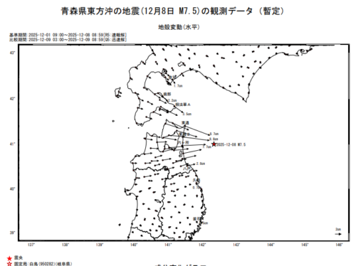 令和7年12月8日23時15分頃の青森県東方沖の地震に伴う地殻変動（第2報）