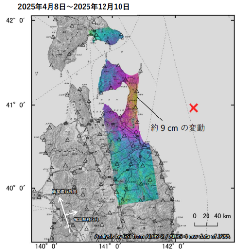 2025年12月8日青森県東方沖の地震に伴う地殻変動