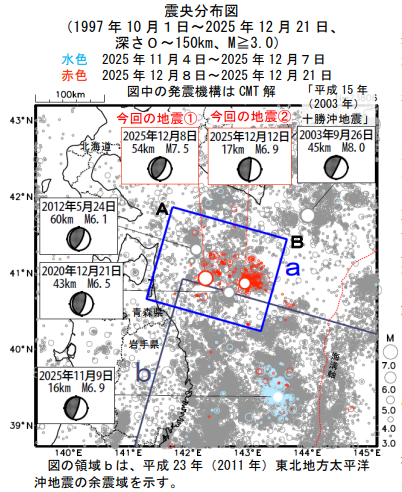 ２０２５年１１月の地震活動の評価（令和７年12月25日公表）