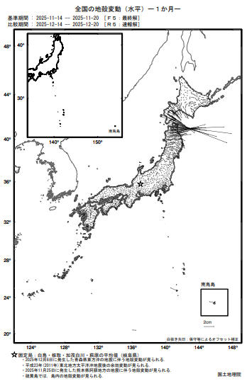 令和7年12月の地殻変動