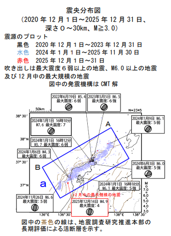 「令和６年能登半島地震（＊１）」の最近の地震活動の評価