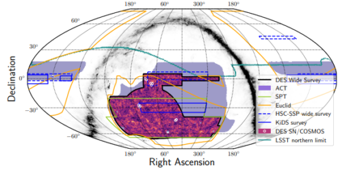 宇宙の膨張を測定：ダークエネルギー調査による新解析結果（A ‘new era’ in cosmology: Dark Energy Survey releases new analysis of how the universe expands）