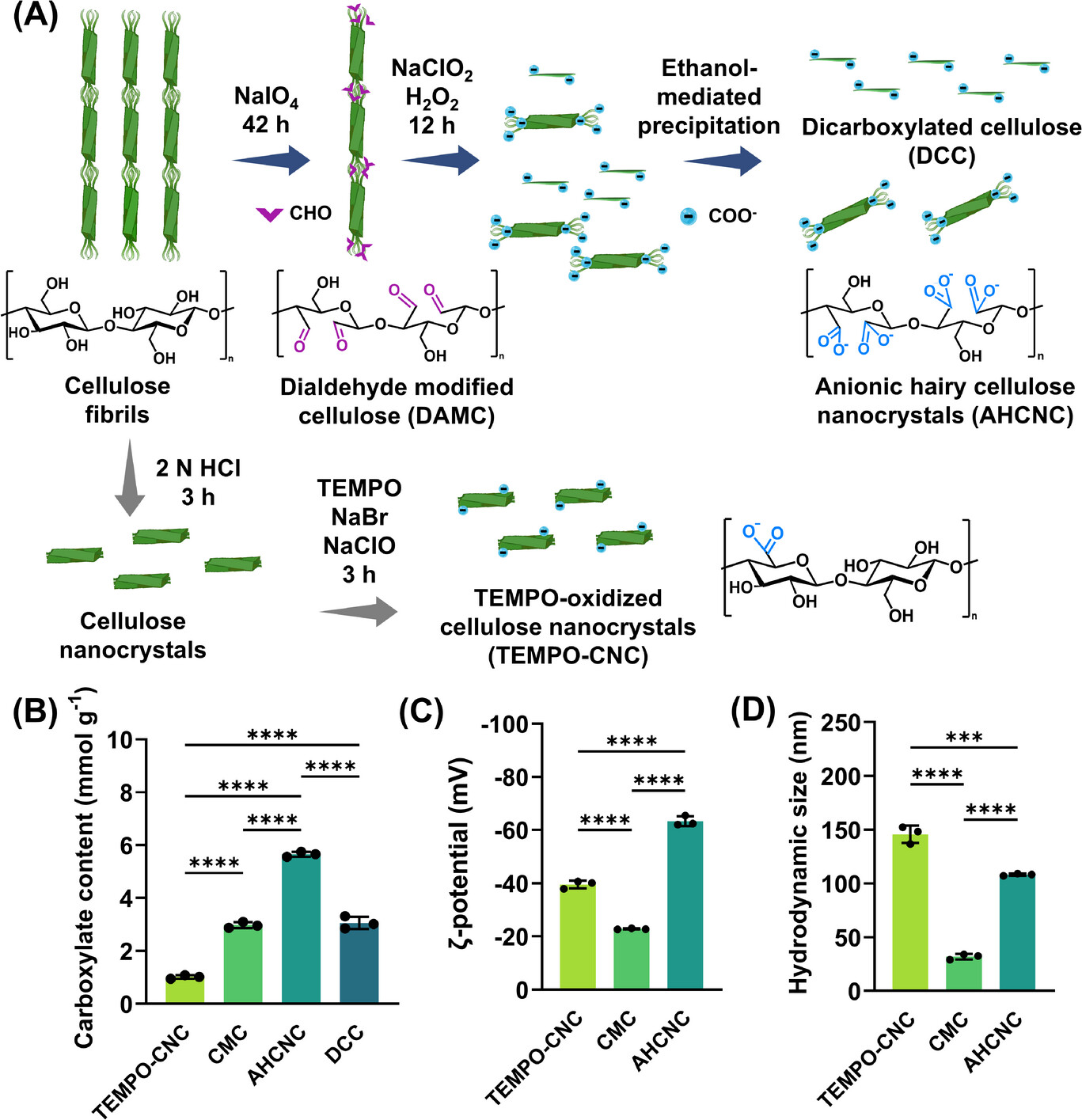 植物由来材料によるレアアース回収技術（Plant-Based Material Offers Sustainable Method of Recovering Rare Earth Element）