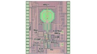 次世代通信に向けた位相同期回路の新方式を開発～補正不要で低ジッタと低スプリアスを同時に実現～