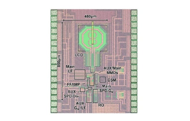 次世代通信に向けた位相同期回路の新方式を開発～補正不要で低ジッタと低スプリアスを同時に実現～