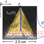 プラスチック内部で「ミニ雷」を発生させる研究（Making Mini-Lightning in a Block of Plastic）