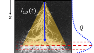 プラスチック内部で「ミニ雷」を発生させる研究（Making Mini-Lightning in a Block of Plastic）