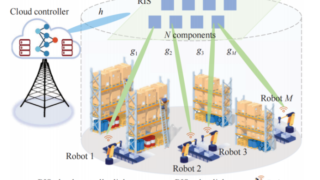 無線クラウドロボットシステムの高精度制御のための新たな道を開くインテリジェントアルゴリズムを提案（Researchers Propose Intelligent Algorithm to Open New Pathways for High-Precision Control of Wireless Cloud Robotic Systems）