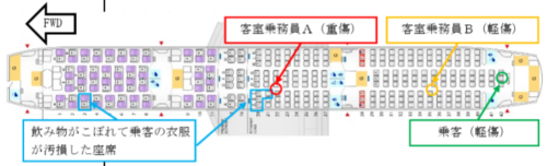 全日本ボーイング787-9の事故［機体の動揺による人の負傷］(中部国際空港の南南東約100km、高度約8,500m、令和6年2月1日発生）