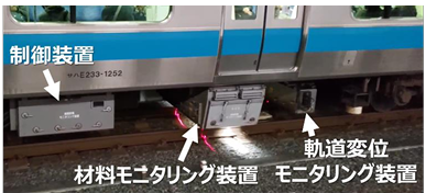 線路メンテナンス用分析プラットフォーム「Viz-Rail」の新機能の実装 ～モニタリングデータによりレール張り出し現象の予兆を把握～
