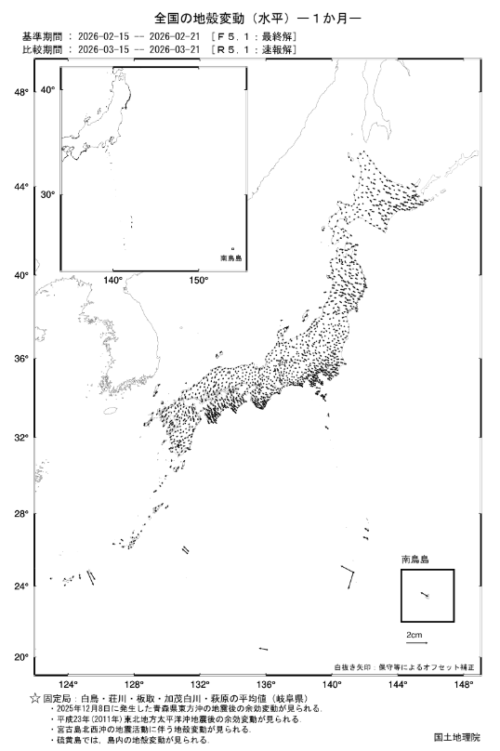 令和8年3月の地殻変動