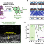 エネルギー効率の高い半導体チップ構築の新経路を発見（Researchers discover a new pathway to building energy-efficient computing chips）