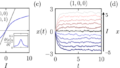 設計と学習で進展する熱力学的コンピューティング (Thermodynamic Computing Advances with Design and Training)