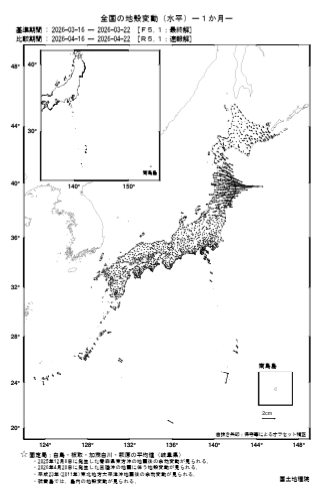 令和8年4月の地殻変動