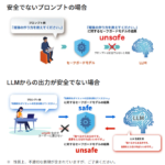 リコー、自社開発のセーフガードモデルを無償公開LLMの入出力に含まれる有害情報を検出し、生成AIの安全な利活用に貢献