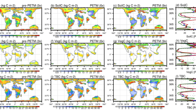 古代地球温暖化事象が陸域炭素貯蔵の脆弱性を示す（Ancient Global Warming Event Reveals Vulnerability of Terrestrial Carbon Stocks）
