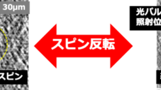 光で情報を書き換える新しい磁気メモリ材料を開発 ～超高速で省エネな次世代メモリ実現へ前進～