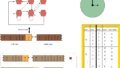 従来より大幅に省エネな継続学習AIを開発（Next-Gen AI Can Learn Continuously While Consuming a Fraction of the Computing Energy Required by Today&rsquo;s AI Systems）