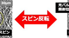 光で情報を書き換える新しい磁気メモリ材料を開発 ～超高速で省エネな次世代メモリ実現へ前進～