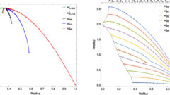 ブラックホール振動研究の理論と観測を統合（We no longer just talk about black holes, we listen to them）