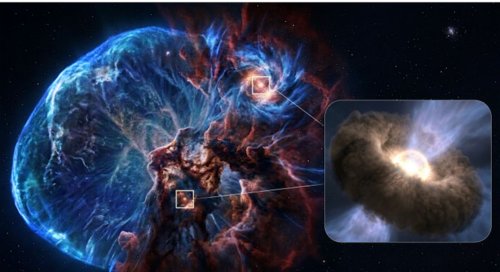 星が爆発した現場において、生まれたばかりの星を包む多様な有機分子を含んだゆりかごを世界で初めて発見－宇宙における有機分子の多様性や太陽系形成環境への新たな知見が もたらされることを期待－