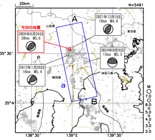 2026 年６月26日 山梨県東部・富士五湖の地震の評価