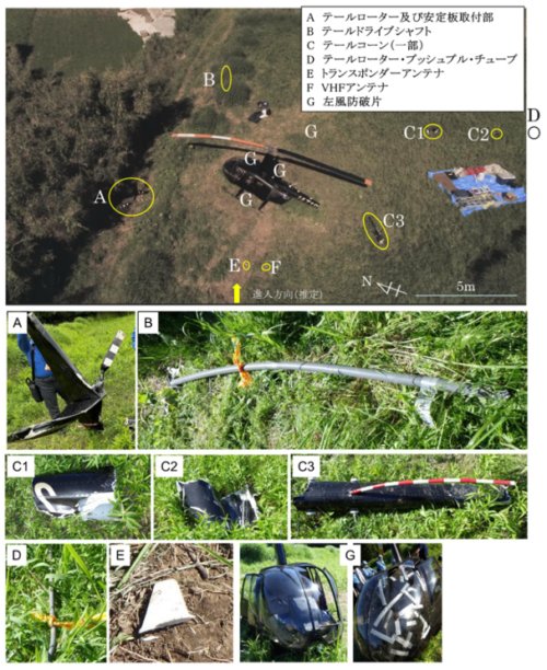 匠航空ロビンソンR44Ⅱ（回転翼航空機）の事故［ハードランディングによる搭乗者の負傷］(熊本県阿蘇市、令和6年5月13日発生）