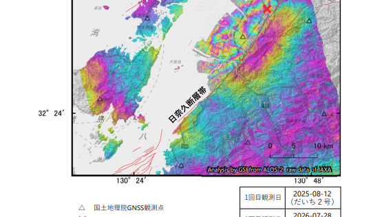 2026年7月28日令和8年熊本地震に伴う地殻変動