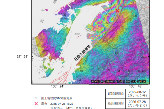 2026年7月28日令和8年熊本地震に伴う地殻変動