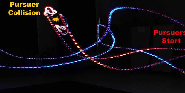 強化学習を用いてドローンに戦略的追跡行動を学習させることに成功 (Teaching Drones to Play Tag)