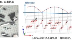 ウラン半導体に磁気の「強弱の波」を発見 ―層状磁性体の磁気制御に向けた新たな手がかり―