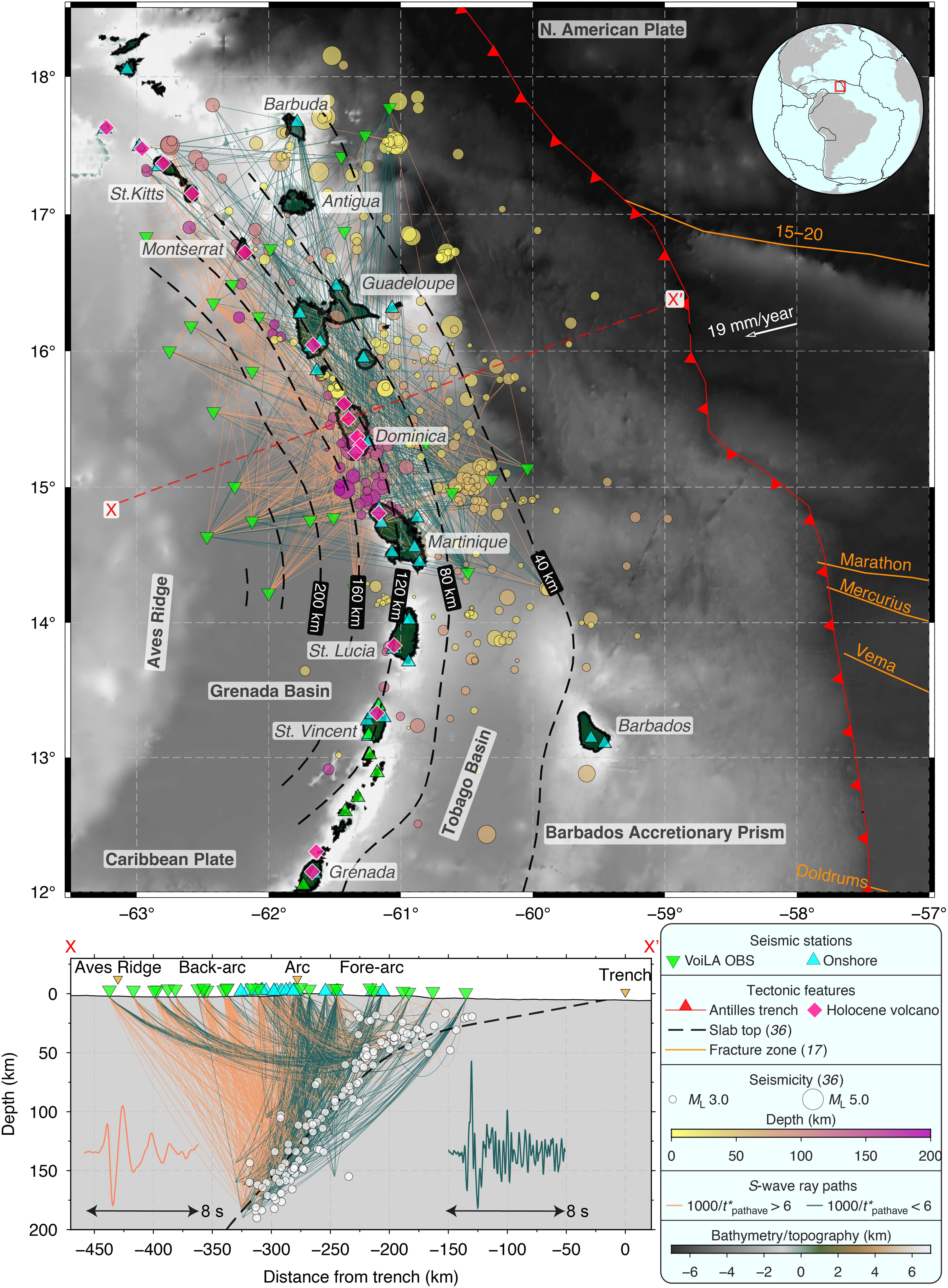 火山の地下で観測されたマグマの意外なルート(Magma observed taking an unexpected route beneath volcanoes)