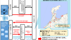 災害時における建設機械の位置情報集約・活用の取組を拡充（Expansion of Efforts to Aggregate and Utilize Construction Machinery Location Information During Disasters）