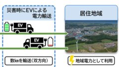 走る電線！EVで停電時の電気インフラを確保へ！