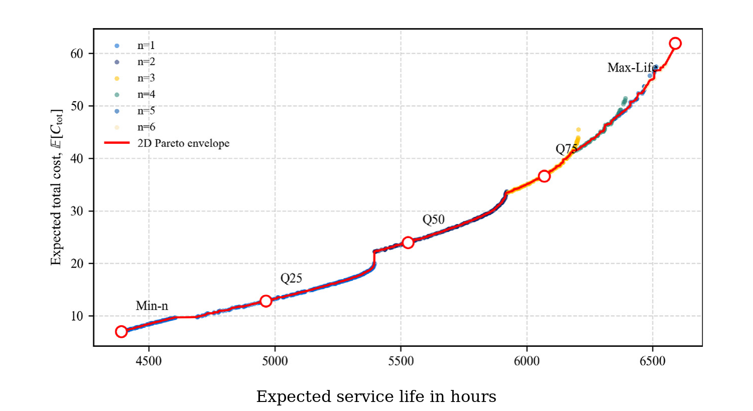 可視光・赤外線画像の融合による物体検出精度の向上(Dual Input Fusion Improves Visible Infrared Object Detection) 可視光・赤外線画像の融合による物体検出精度の向上(Dual Input Fusion Improves Visible Infrared Object Detection)