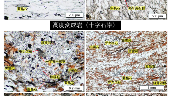 東アジアにおける古生代地殻変動の新たな痕跡を発見～東アジア変動史空白時代の テクトニクス像描写や古地理復元に貢献～