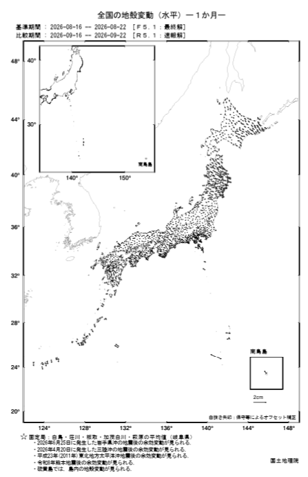 令和8年9月の地殻変動 令和8年9月の地殻変動
