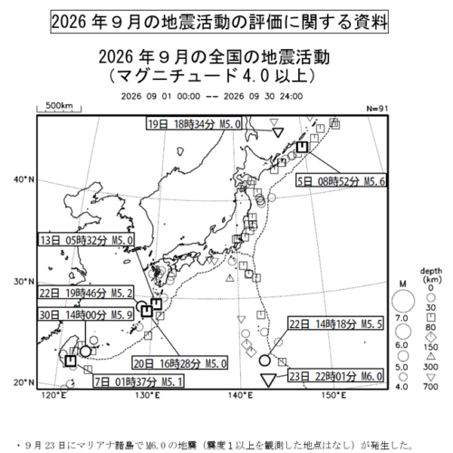 ２０２６年９月の地震活動の評価